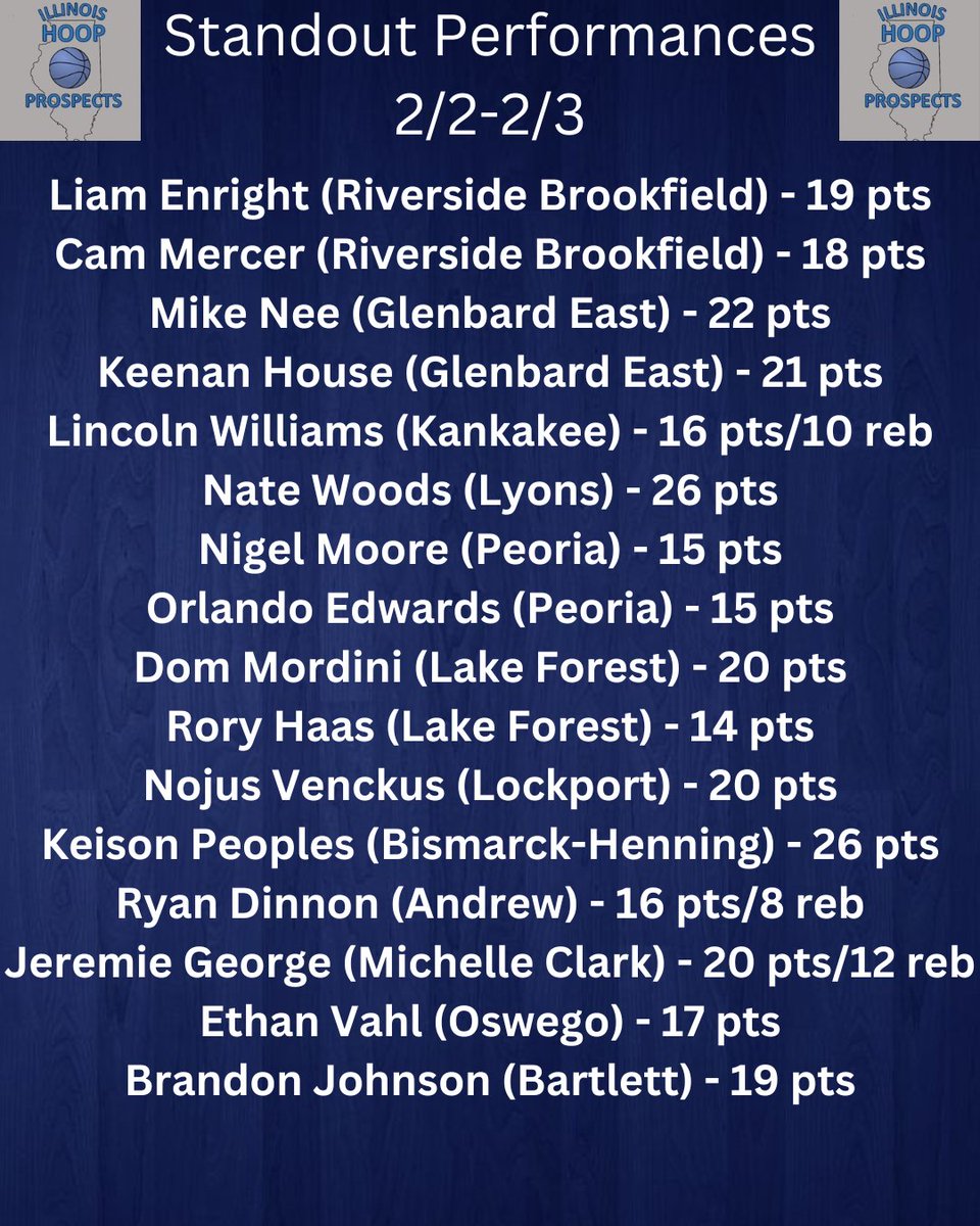 Illinois Hoop Prospects tweet media