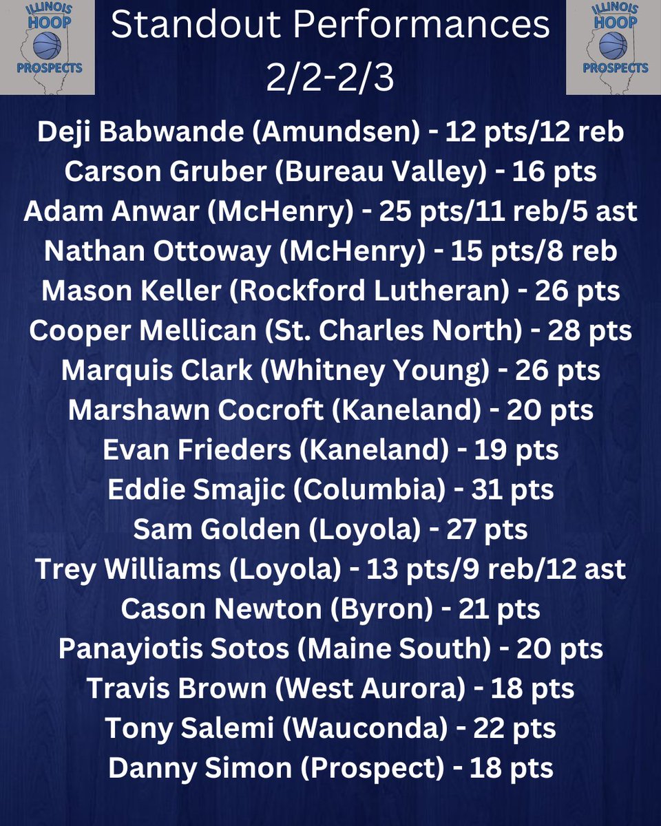 Illinois Hoop Prospects tweet media