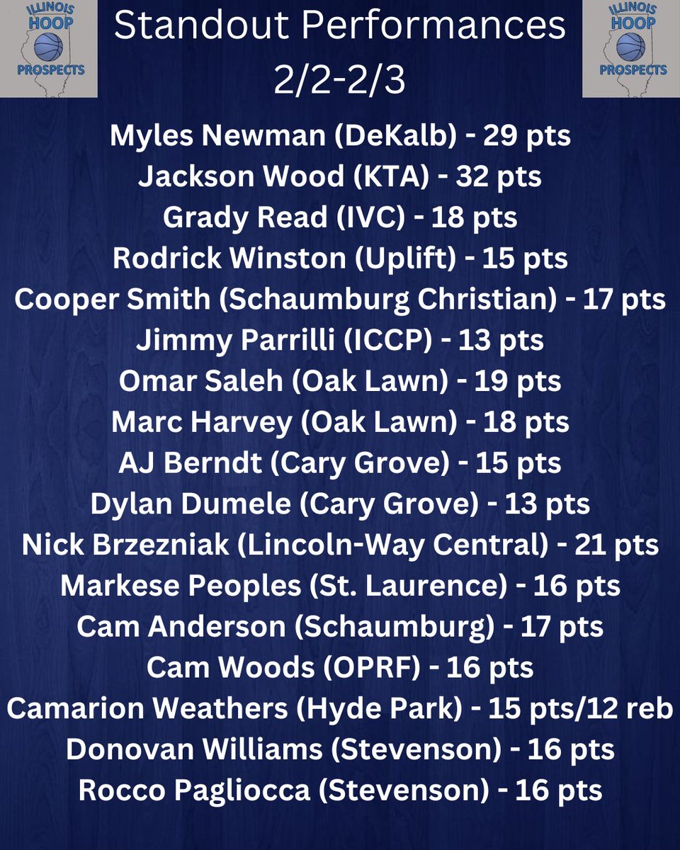 Illinois Hoop Prospects tweet media