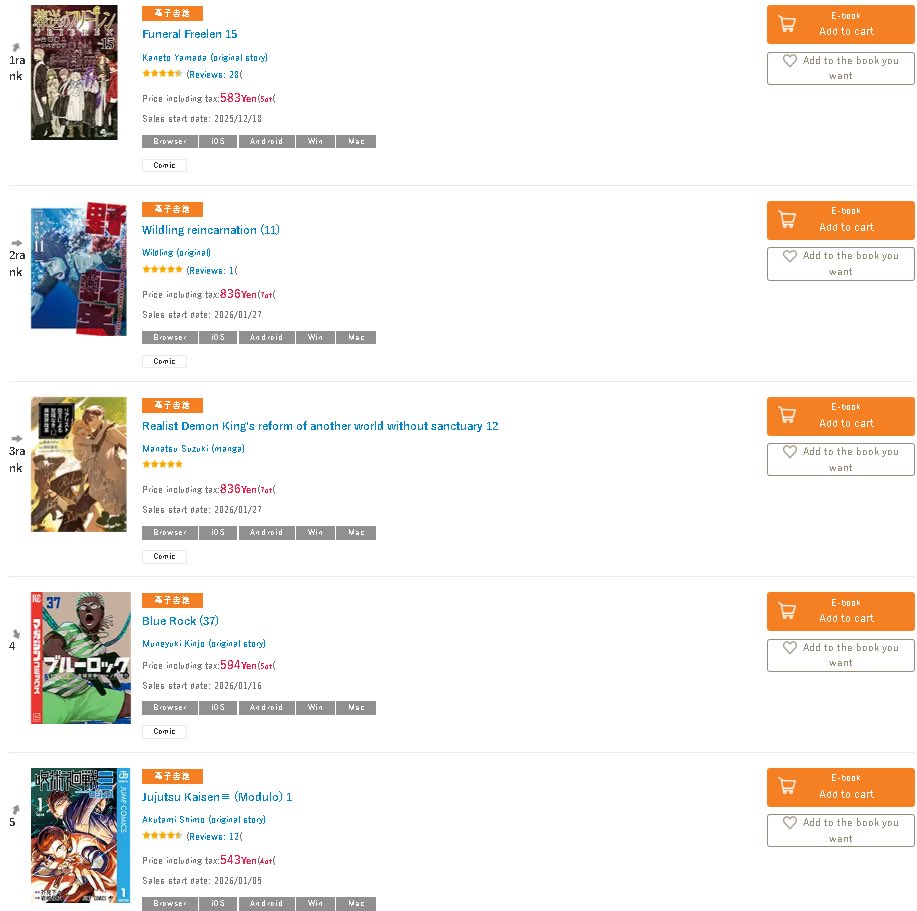 SojoSales's tweet photo. Honto Digital Shonen manga rankings top 1-20 for week of January 25th
#Frieren   #Bluelock #Jjk #jujutsukaisen #JujutsuKaisenModulo #ShangriLaFrontier #dangersInMyHeart #dandadan #FourKnightsoftheApocalypse #ApothecaryDiaries #OnePiece https://t.co/zo6W0Hhbec