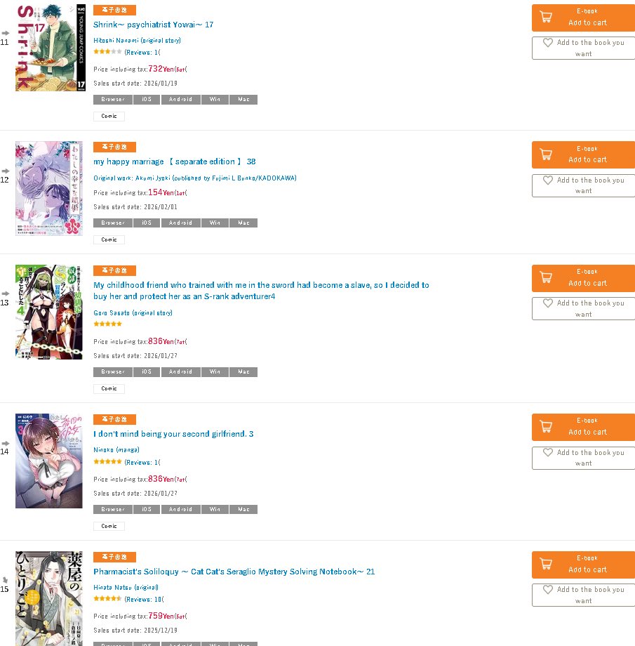 SojoSales's tweet photo. Honto Digital Shonen manga rankings top 1-20 for week of January 25th
#Frieren   #Bluelock #Jjk #jujutsukaisen #JujutsuKaisenModulo #ShangriLaFrontier #dangersInMyHeart #dandadan #FourKnightsoftheApocalypse #ApothecaryDiaries #OnePiece https://t.co/zo6W0Hhbec
