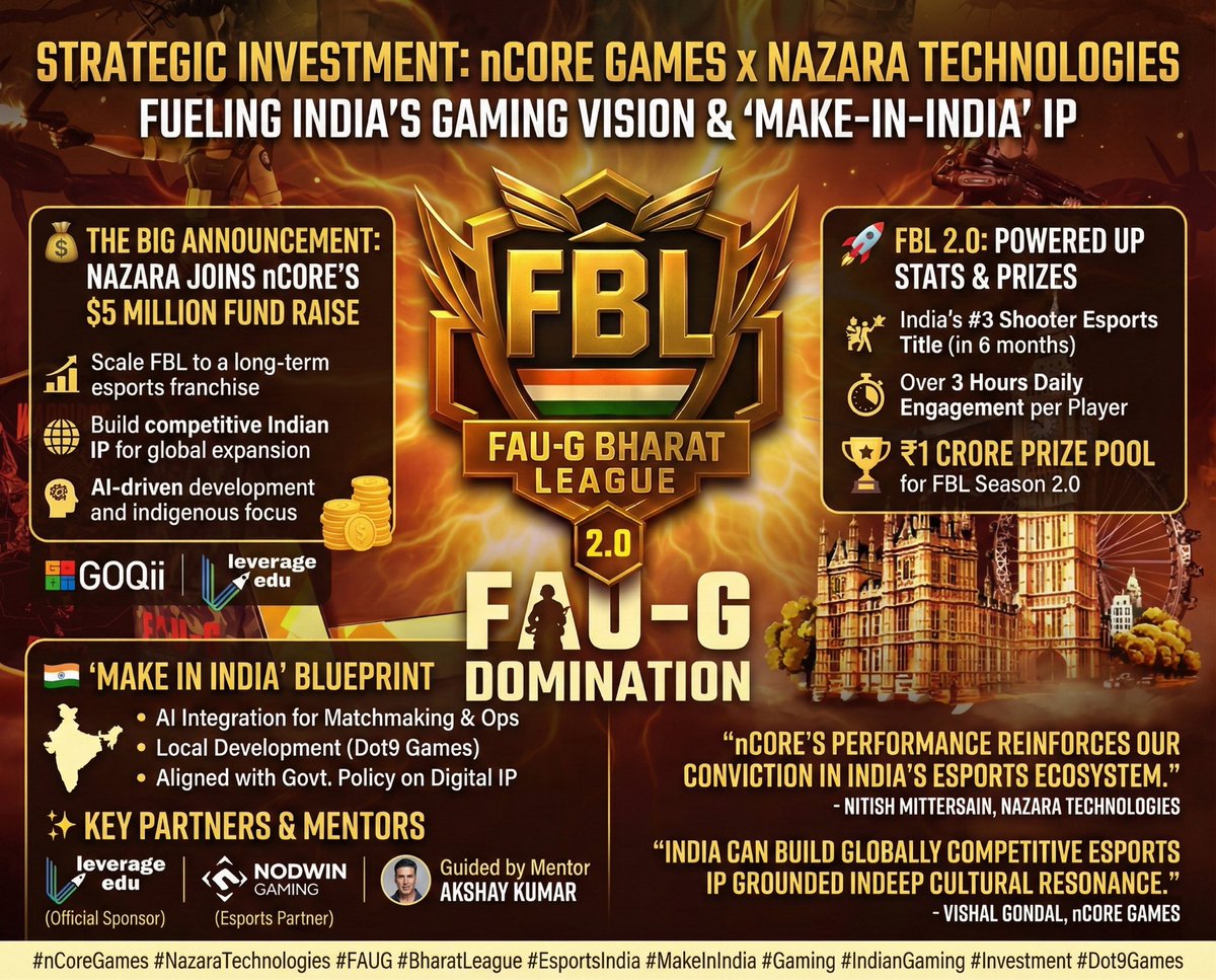 nCORE Games| FAU-G: Domination OUT NOW tweet media