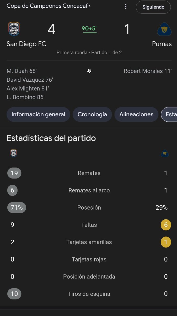 yarg5000's tweet photo. @PumasMX Un misero tiro en 90 mins :v https://t.co/mzmqD7GJtF