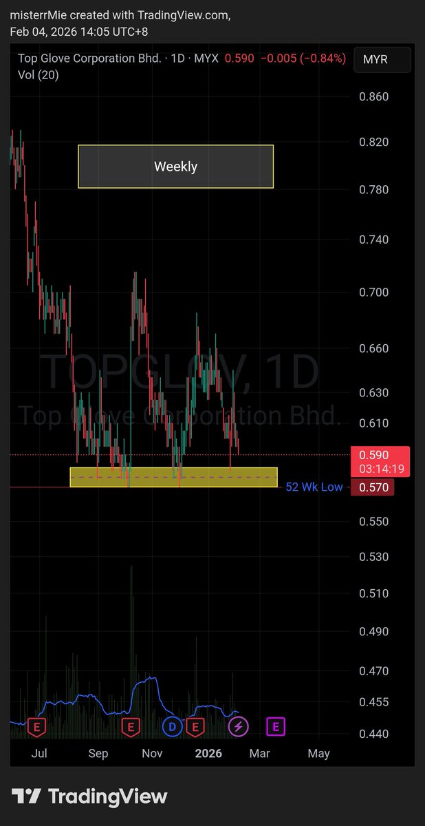 MisterMIE (@MrMiie) / Posts / X