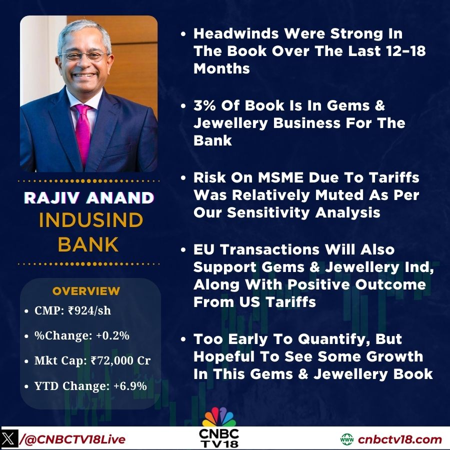 CNBC-TV18 tweet media