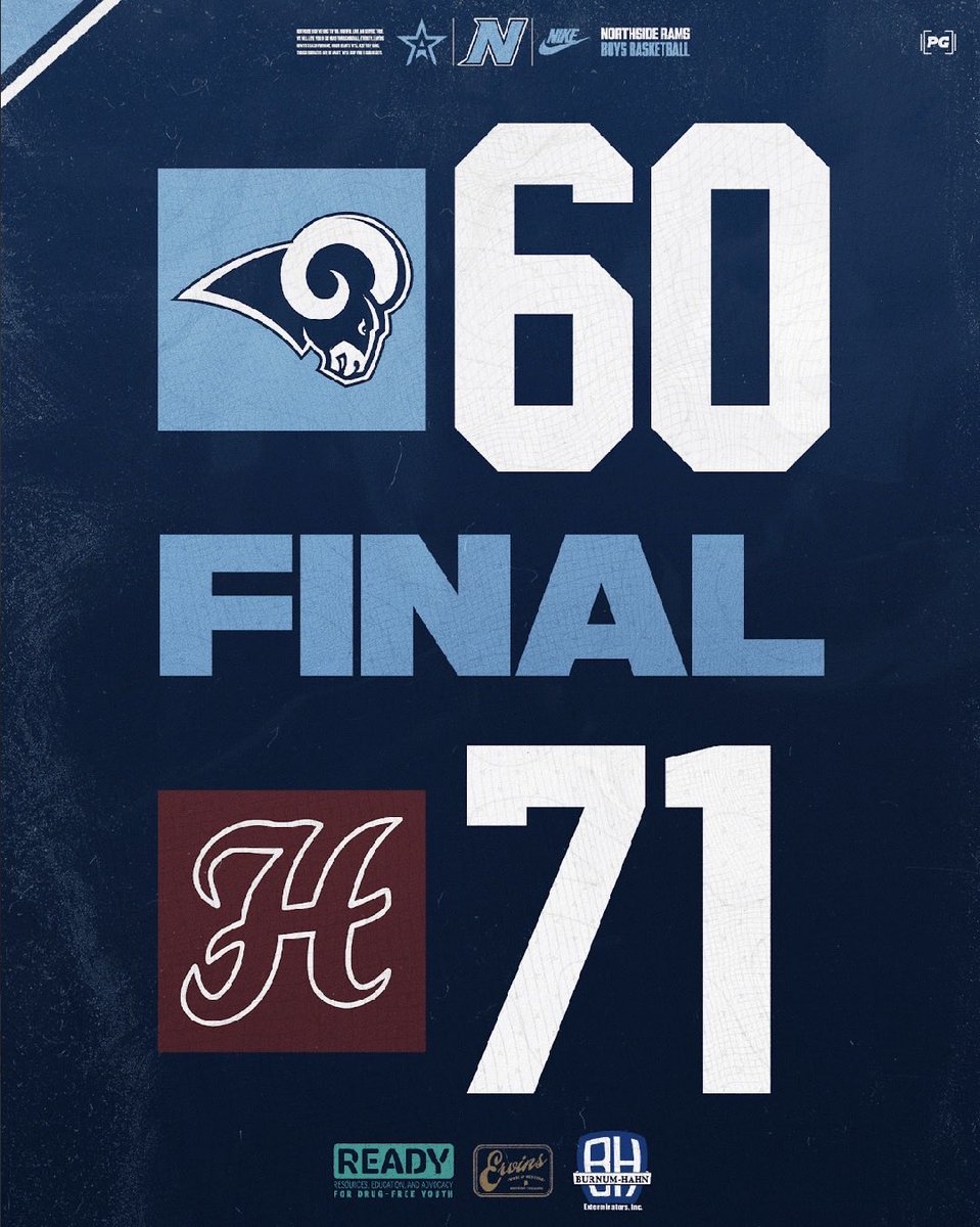 NHS Rams Basketball tweet media