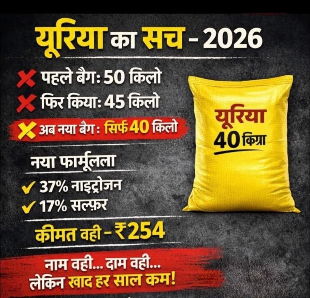 माननीय कृषि मंत्री <a href="/ChouhanShivraj/">Shivraj Singh Chouhan</a> जी क्या यह सच है ? 
<a href="/OfficeofSSC/">Office of Shivraj</a> 
#farmer #farming #TradeDeal