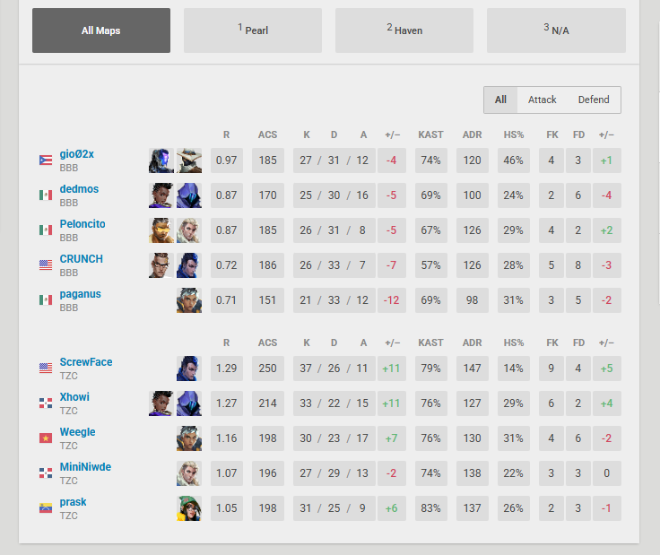 ScrewFace tweet media