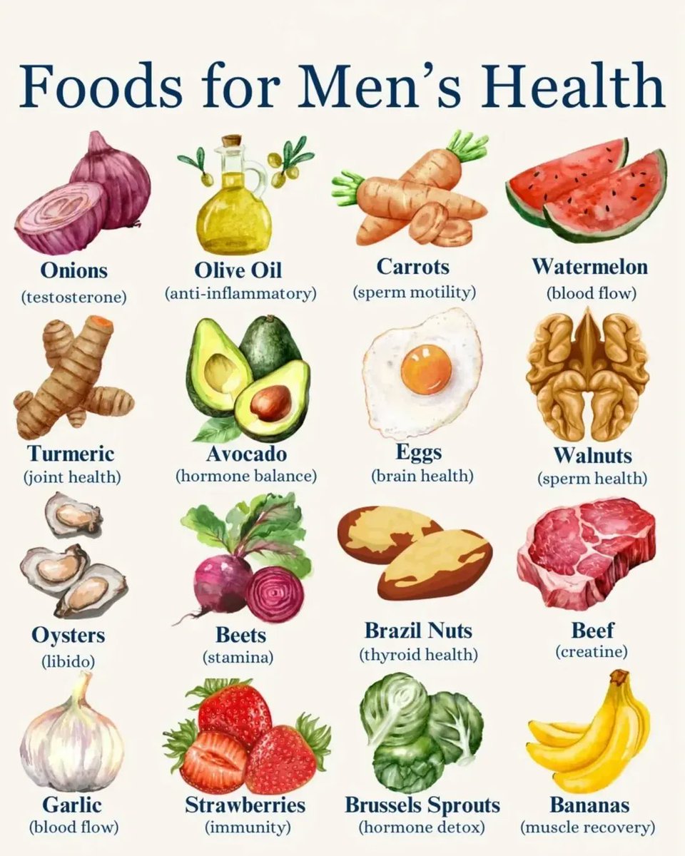 Organic Live Food (@organiclivefood) on Twitter photo 