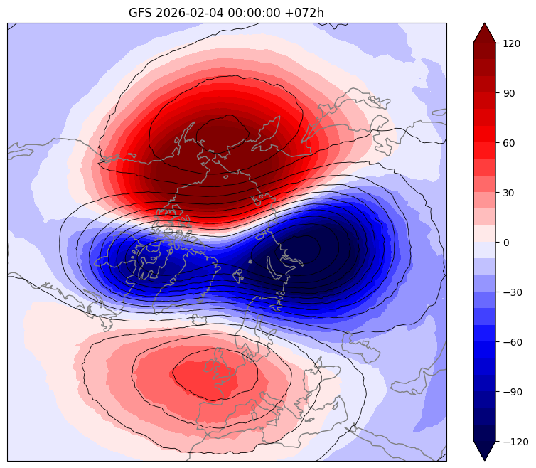 PvForecast's tweet photo. rondje 654 nog maar daarna is het eerst #patternchange spv tpv coupling https://t.co/Z3ZmqWXdeJ