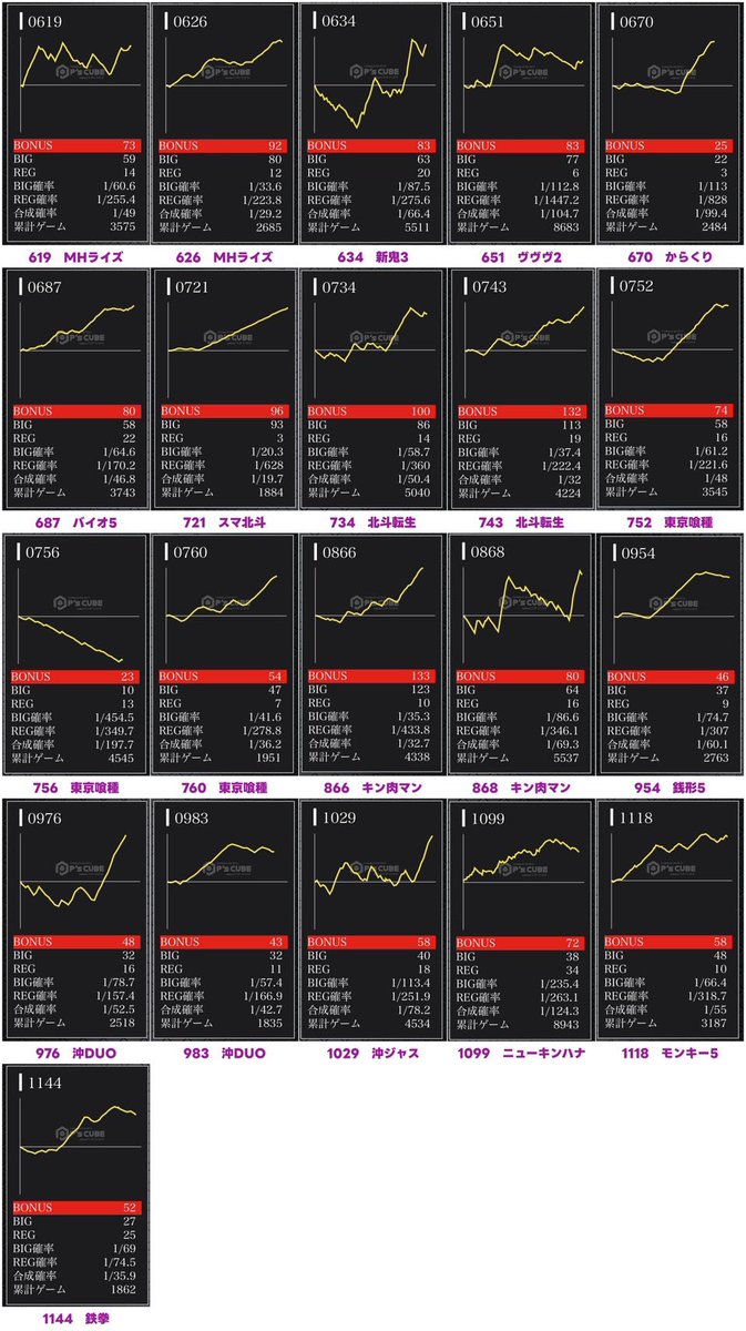 単品のまとめはこちら🔻