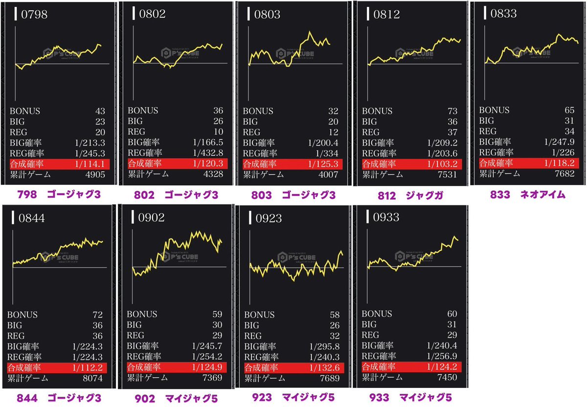 単品のまとめはこちら🔻