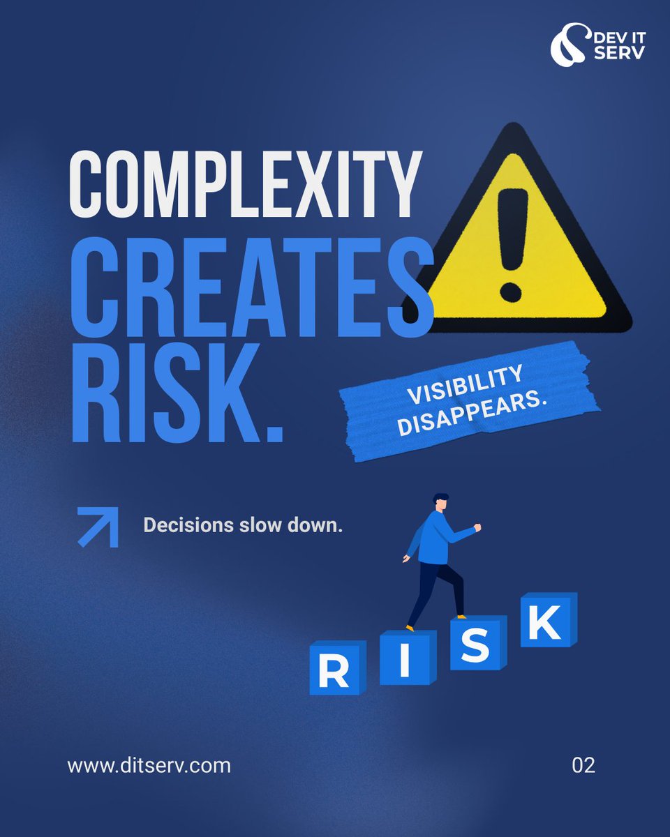 devitserv's tweet photo. As IT environments grow, complexity increases and so do risks.
Lack of visibility slows decisions and impacts outcomes.
One system. One view. Better outcomes.
Simplify your IT. Strengthen outcomes.
🌐 https://t.co/OkD8qn5dHW

#ManagedITServices #ITSimplification #ModernIT https://t.co/d3xYzOzNvp