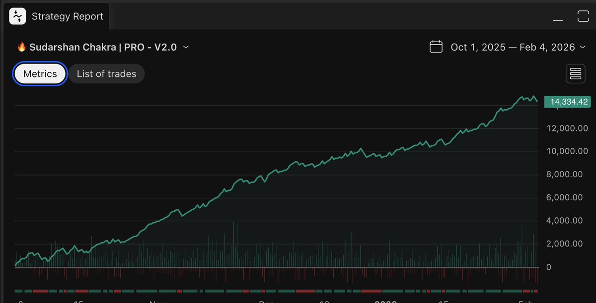 LA𝕏MAN tweet media