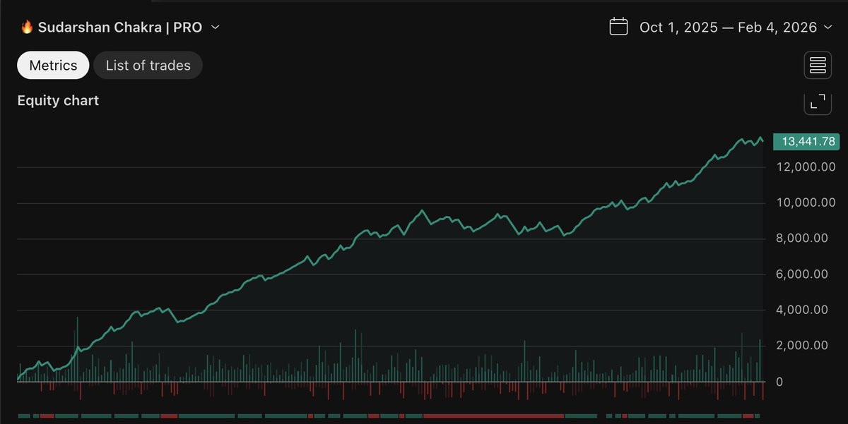 LA𝕏MAN tweet media