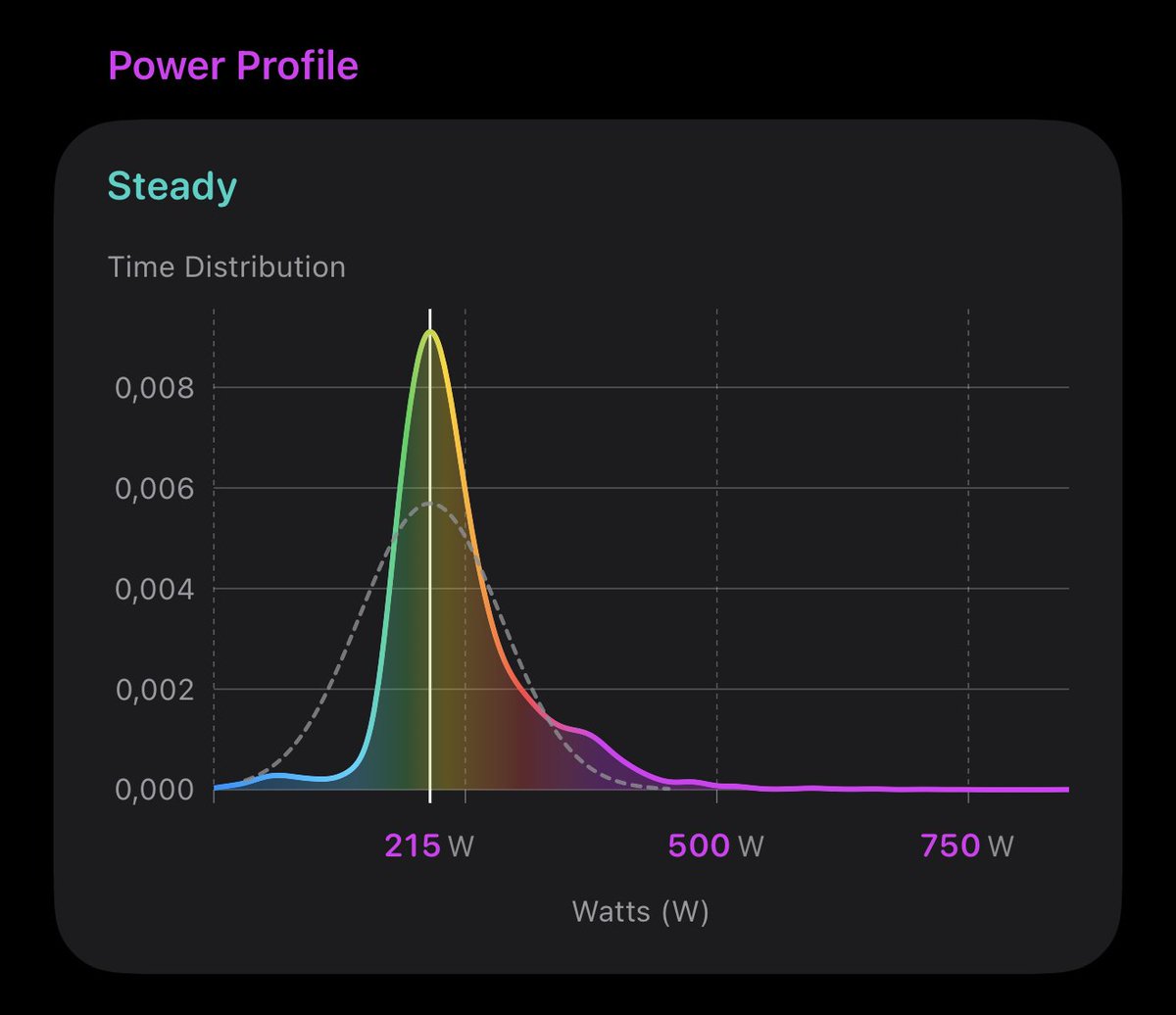 HealthFit tweet media