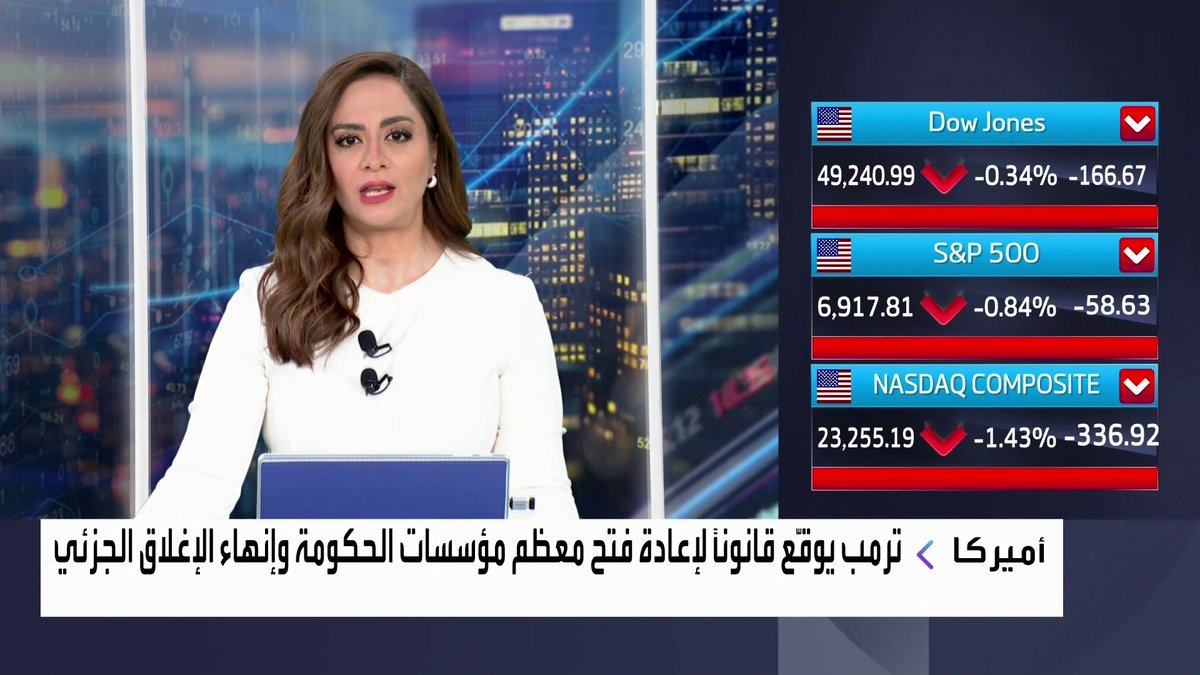 ترمب يوقّع قانوناً لإعادة فتح معظم مؤسسات الحكومة وإنهاء الإغلاق الجزئي افتتاح الأسواق _Business 