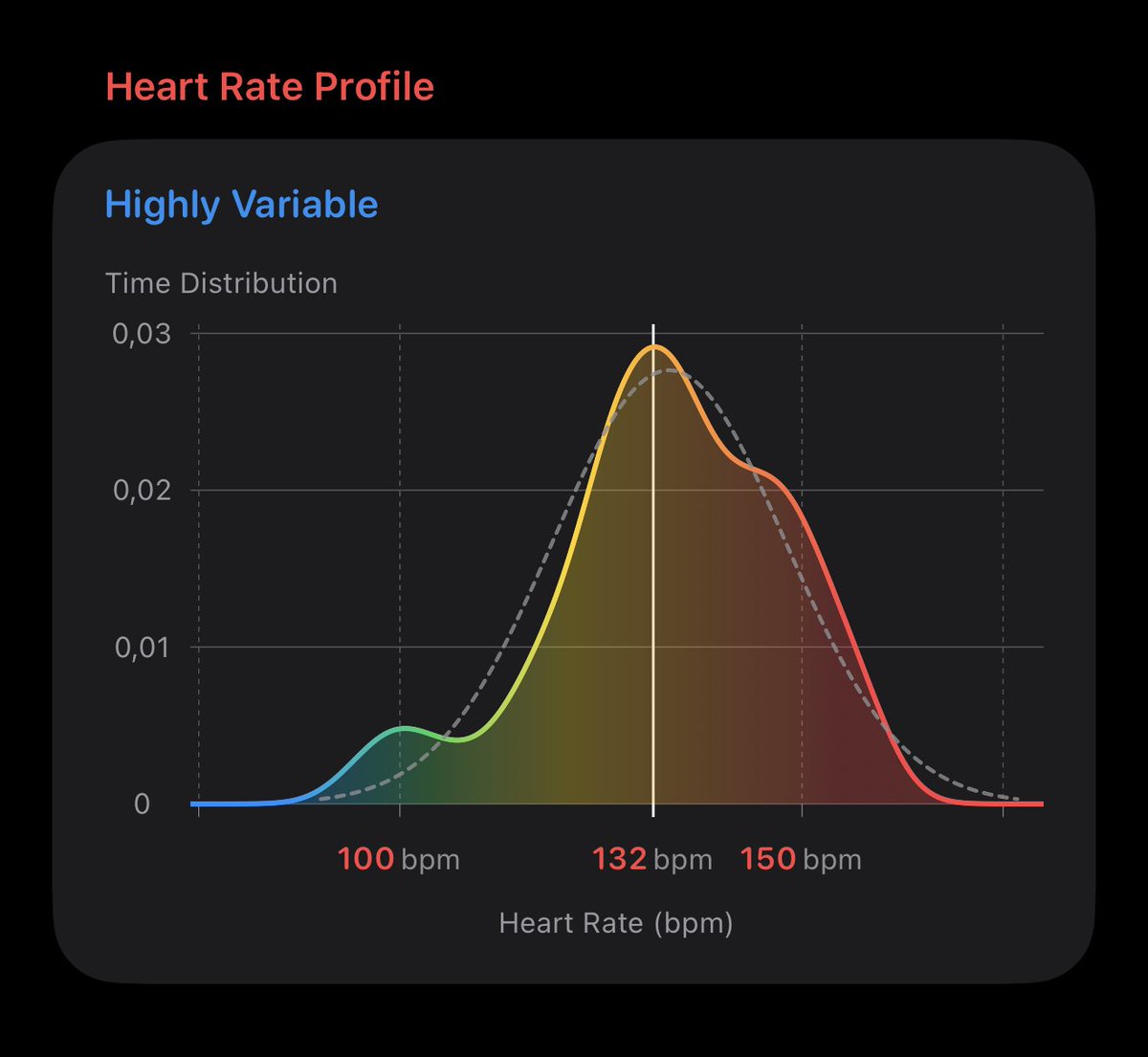 HealthFit tweet media