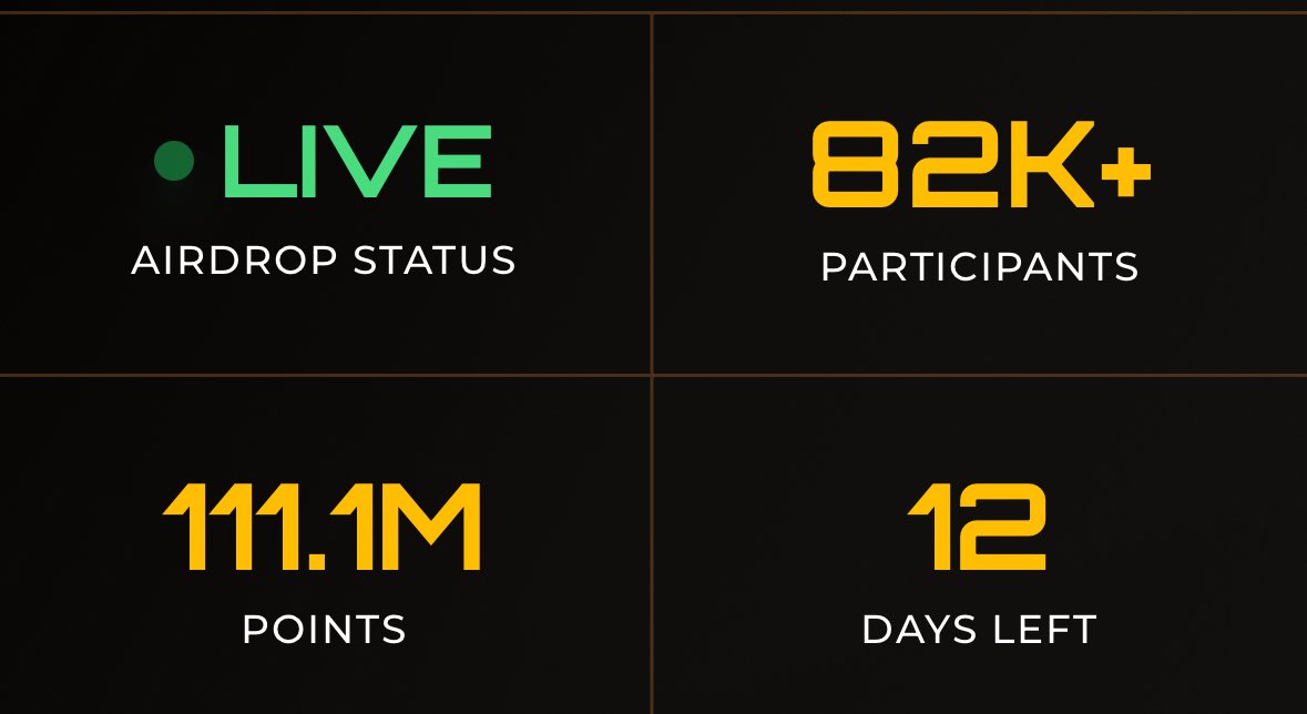 CryptoBlord's tweet photo. GM 𝕏 Fam / Creators,

@Zetarium_ campaign ends in just 12 days. still enough time to rank up on the leaderboard.

▪️Start here: https://t.co/anQa1pQfE7
▪️Connect Socials
▪️Stay Active on Prediction Market tasks
▪️Refer friends to increase rewards

#Zetarium_ $Zet https://t.co/qbQftwSZnb