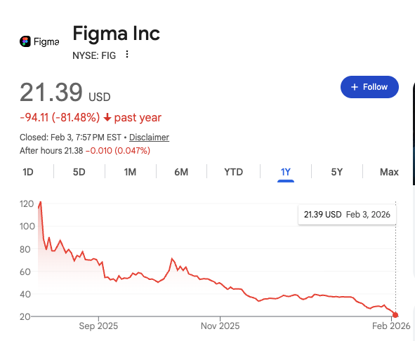 Rebound Capital tweet media
