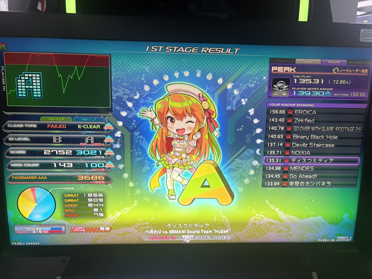 記録庫 tweet media