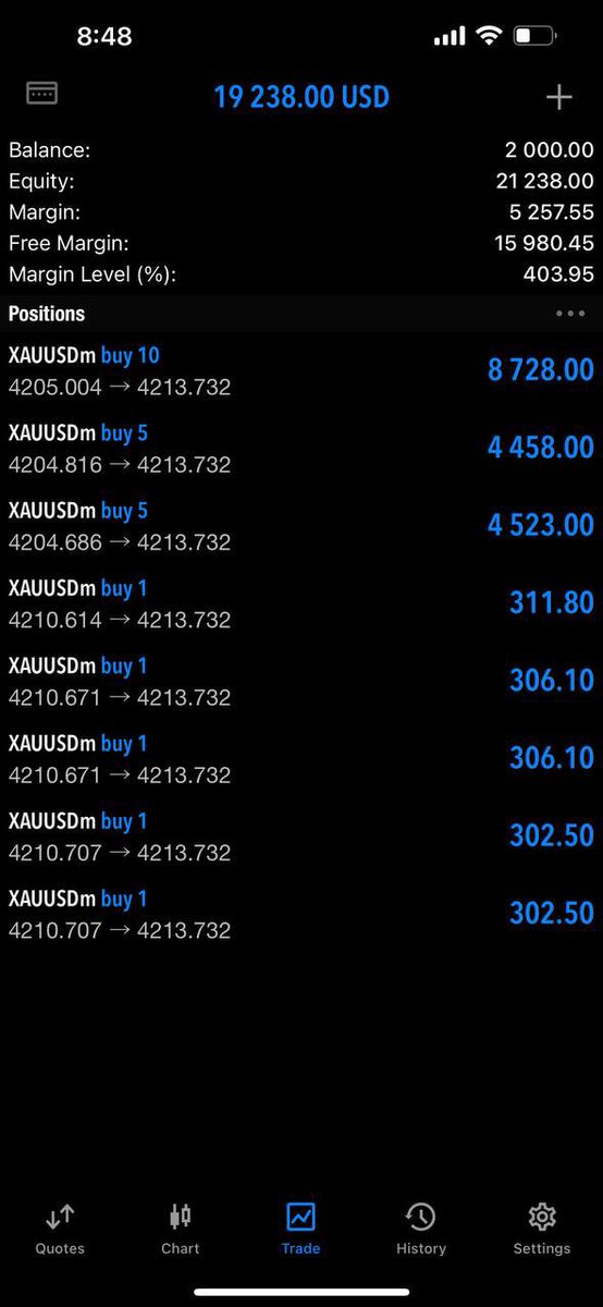 KhanSudher67332's tweet photo. 🚨 FREE BTC (SIGNAL)
TRADING SIGNALS! 🚨
https://t.co/SqYfBSXZ0F
🔥 95% Accuracy Rate
📈 3–6 Profitable Signals Every Day
#BTCUSD
#Crypto
#Bitcoin
#BTC💯
#parfect #Eth #Gold #Xcj https://t.co/CYjShnJdCt
