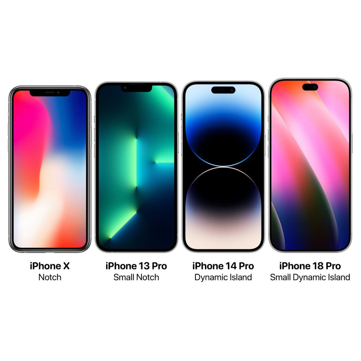 Tatbeqi's tweet photo. تسريبات جديدة! 🔥
من المتوقع أن يأتي iPhone 18 Pro بتغيير في التصميم الأمامي، وخطوة أقرب لشاشة أنظف وتجربة مختلفة.

#Apple #iPhone18 #تقنية #ترند https://t.co/HpA28SVGZz