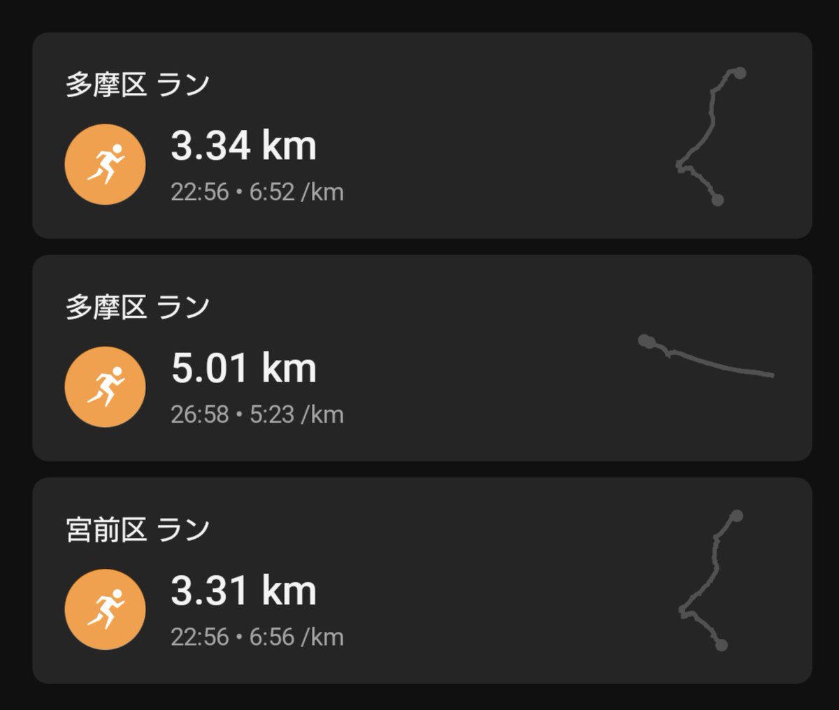 Camptrktyam's tweet photo. 2/4 しごおわラン
久々のランな感じ。
なんだかんだで走れんかった。 https://t.co/Htv9tskMIc