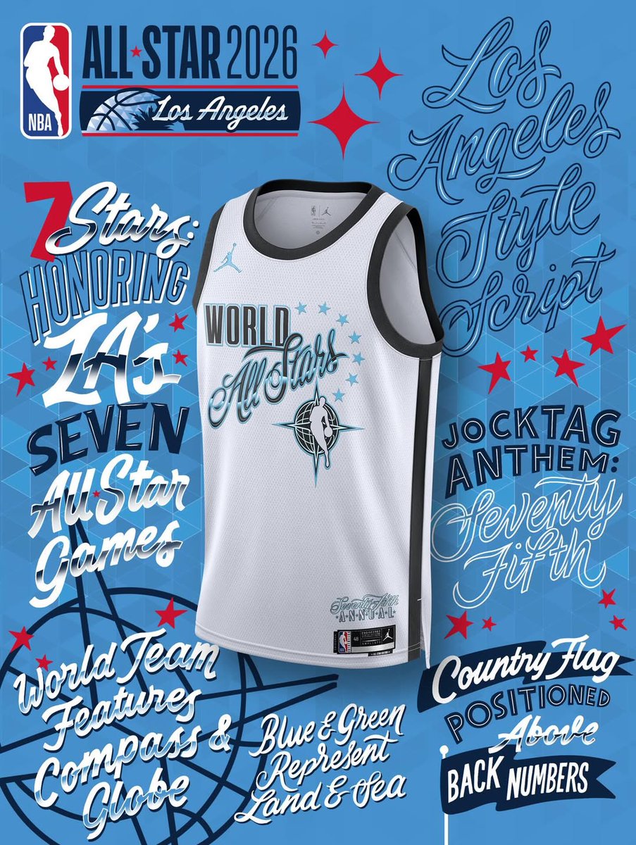 NBA_Indonesia's tweet image. Jersey #NBAAllStar 2026 telah diumumkan🤩

3 tim yang terdiri dari 2 tim USA dan 1 tim World akan memakan 3 warna jersey yang berbeda

Kalian paling suka jersey tim yang mana nih #NBAFans, World, USA Star, atau USA Stripe?👀

#NBAOffCourt