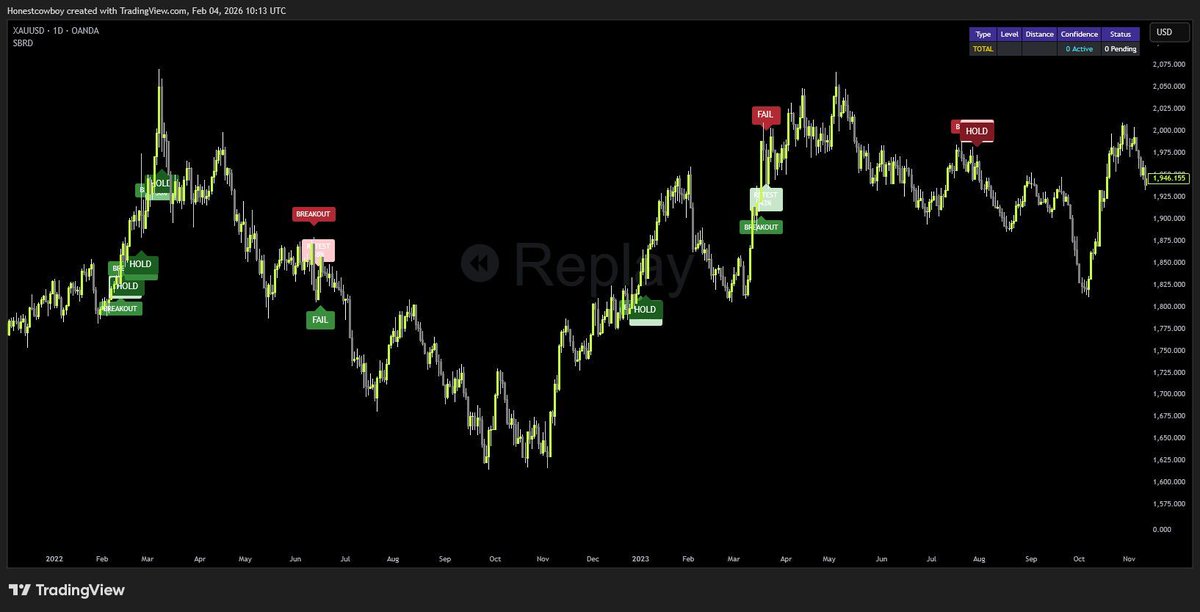 ChartMuse tweet media