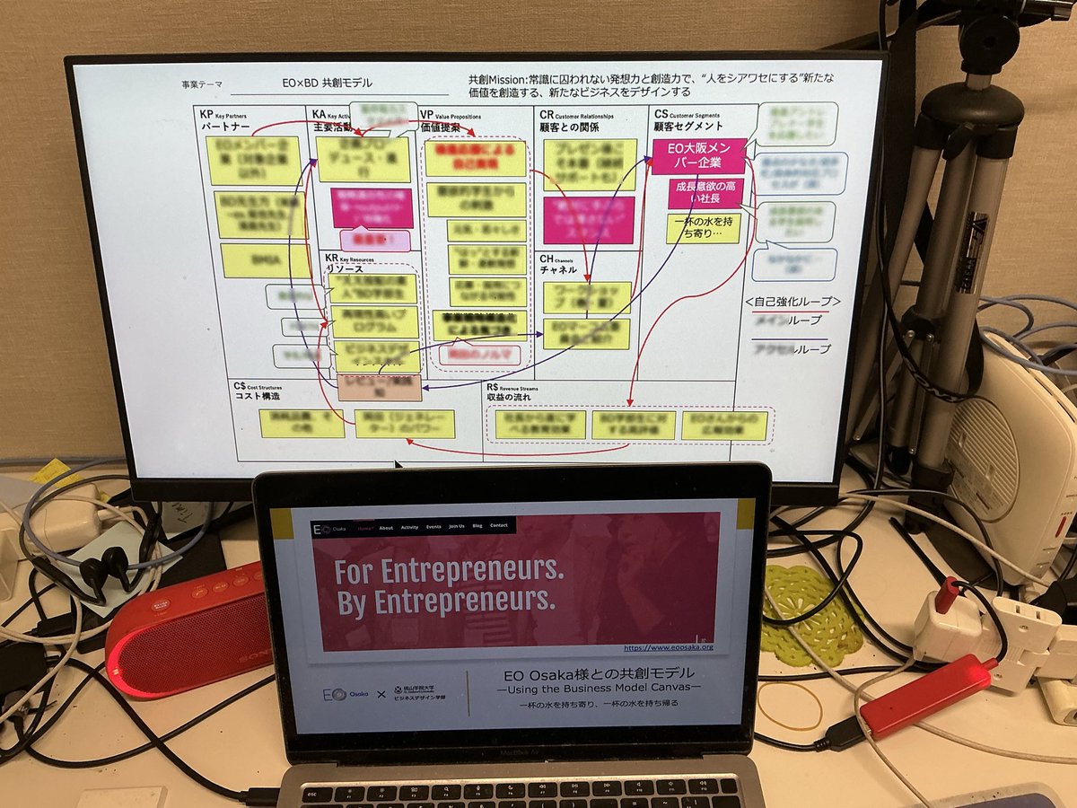 #ビジネスデザイン学部 教員勉強会で、企業さん連携について話をとのご用命…遺言？（冗談です^^;）
ということで、#EO大阪 メンバー企業さん方と取り組んできた共創モデルをBMCで紹介する中で、みなさんにはそれぞれ何か感じていただこうと。
贅沢な企画だったなあとあらためて思うことしきりです😊
