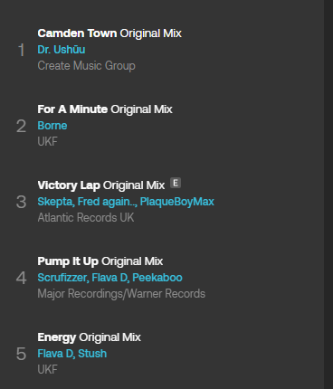 Dr.Ushūu👨🏾‍🚀🌌 tweet media