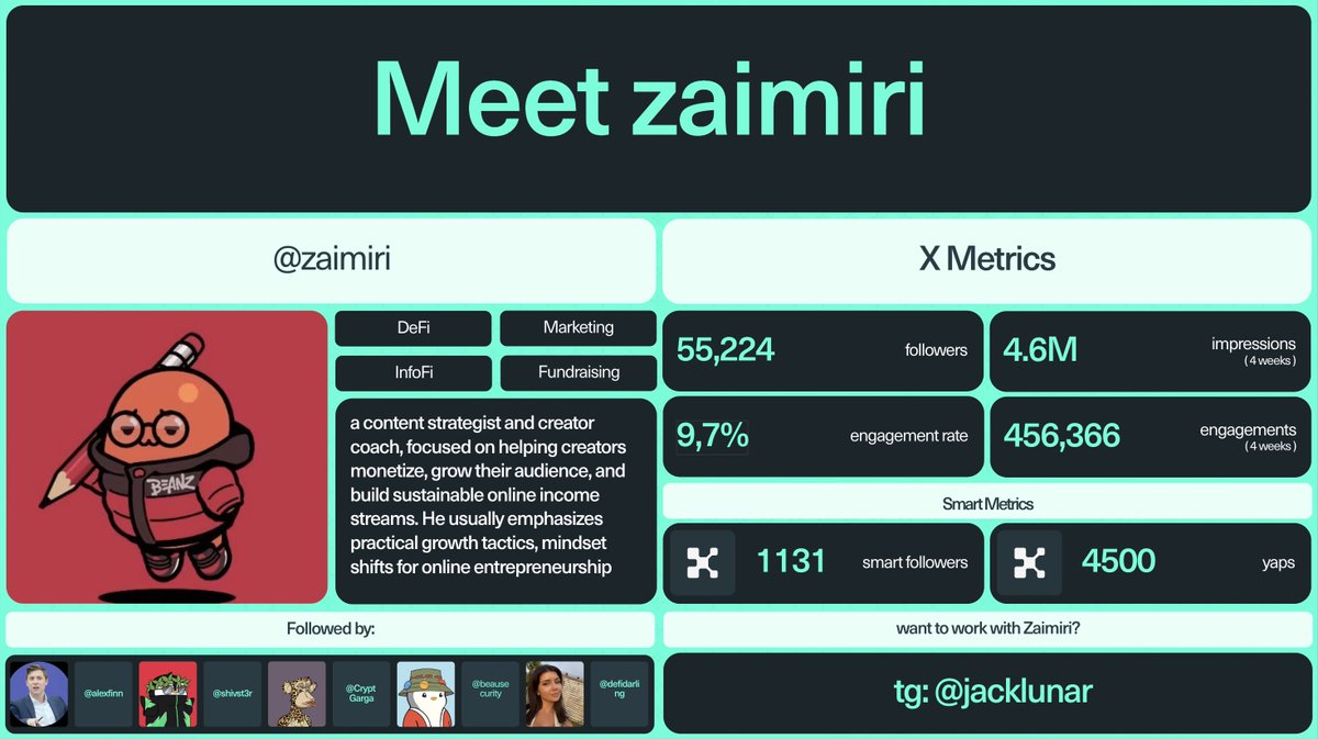 Creator Wire tweet media