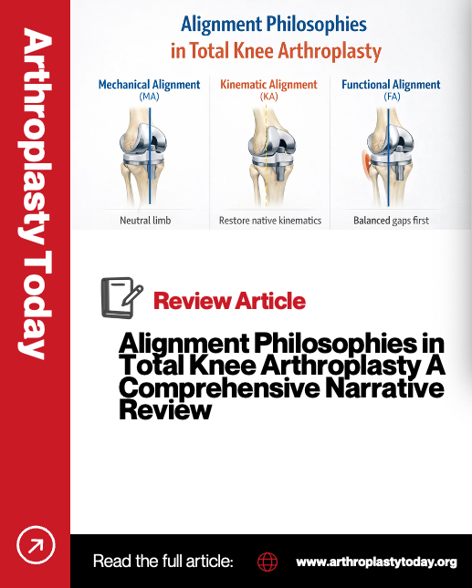 Arthroplasty Today tweet media