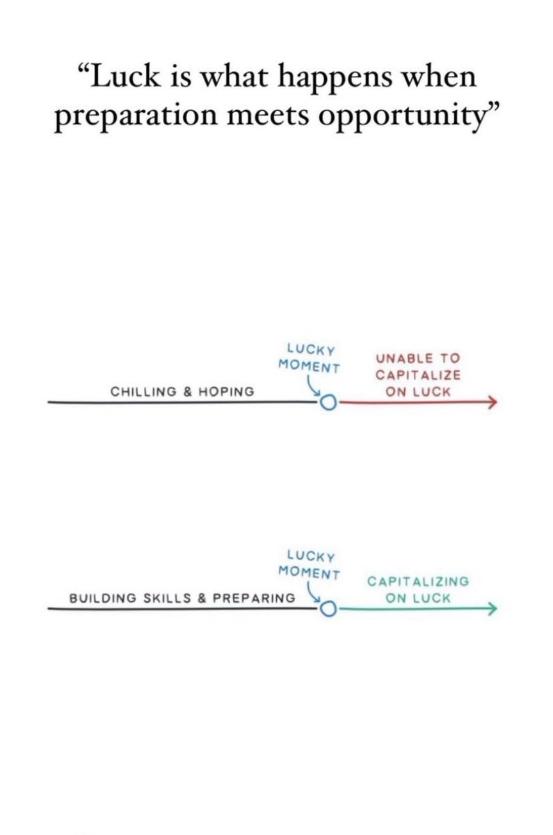 propdriller 🥯 (@propdriller) on Twitter photo 