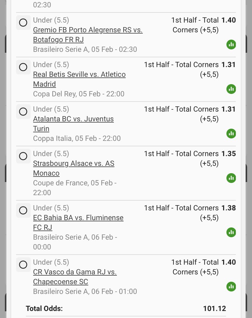 ⚽🔥 14-TEAM FIRST-HALF PRESSURE MULTI 🔥⚽
Market: 1st Half Total Corners

Betway Booking Code: BW38CC7193

Early attacks, fast tempo ⚡⚽
14 teams built for aggressive starts 📊🔥
Corners before halftime loading 📈