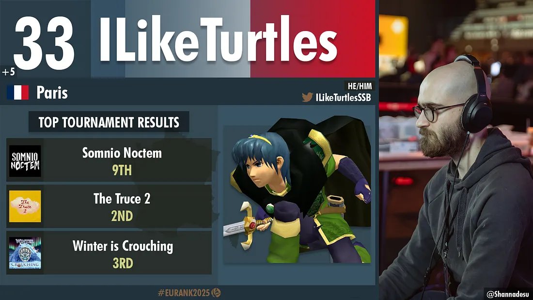 ILikeTurtles tweet media