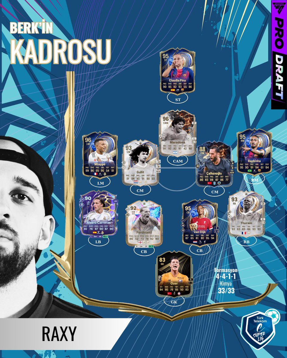 Türk Telekom eSüperLig tweet media