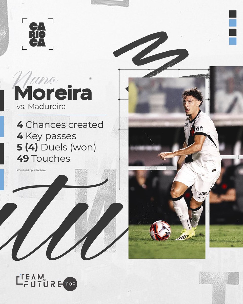 𝗡𝗔𝗗𝗔 a acrescentar 📊