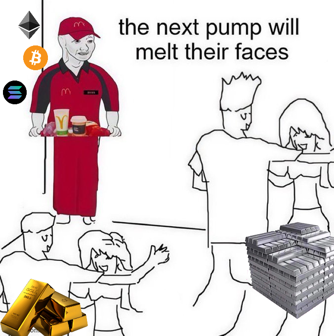 Mindset right now 😭😭