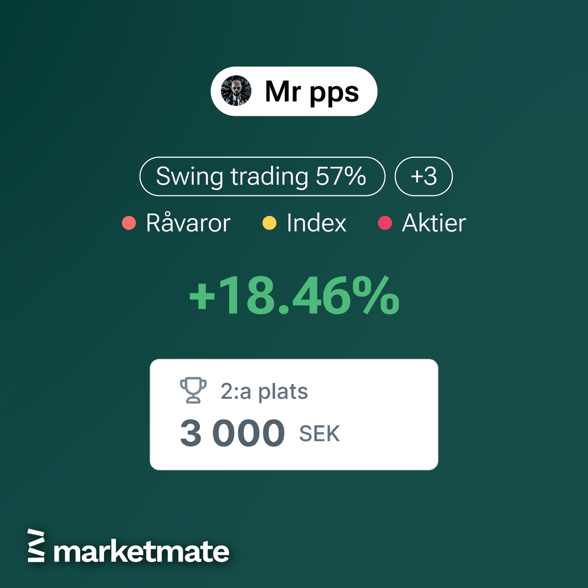 Marketmate tweet media