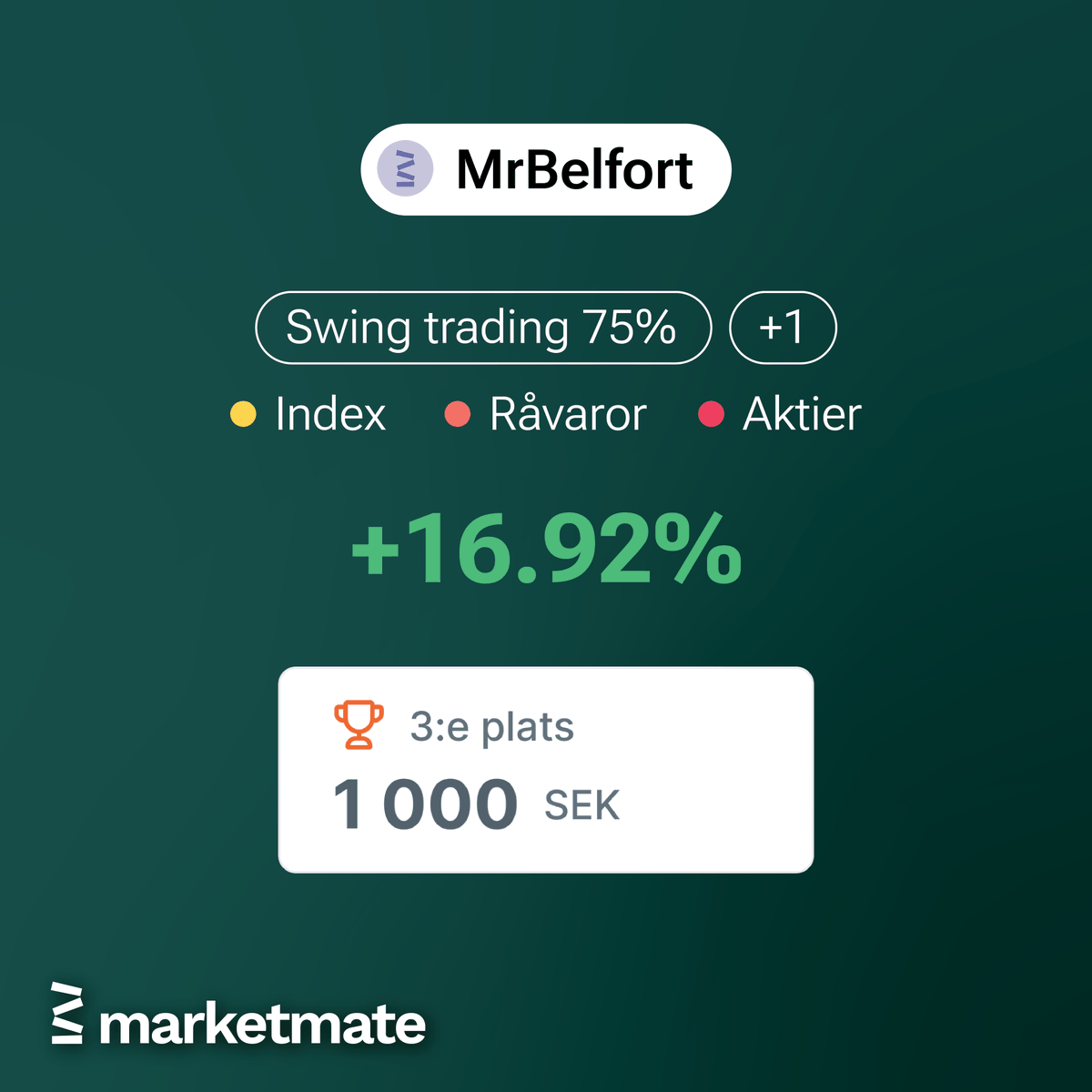 Marketmate tweet media