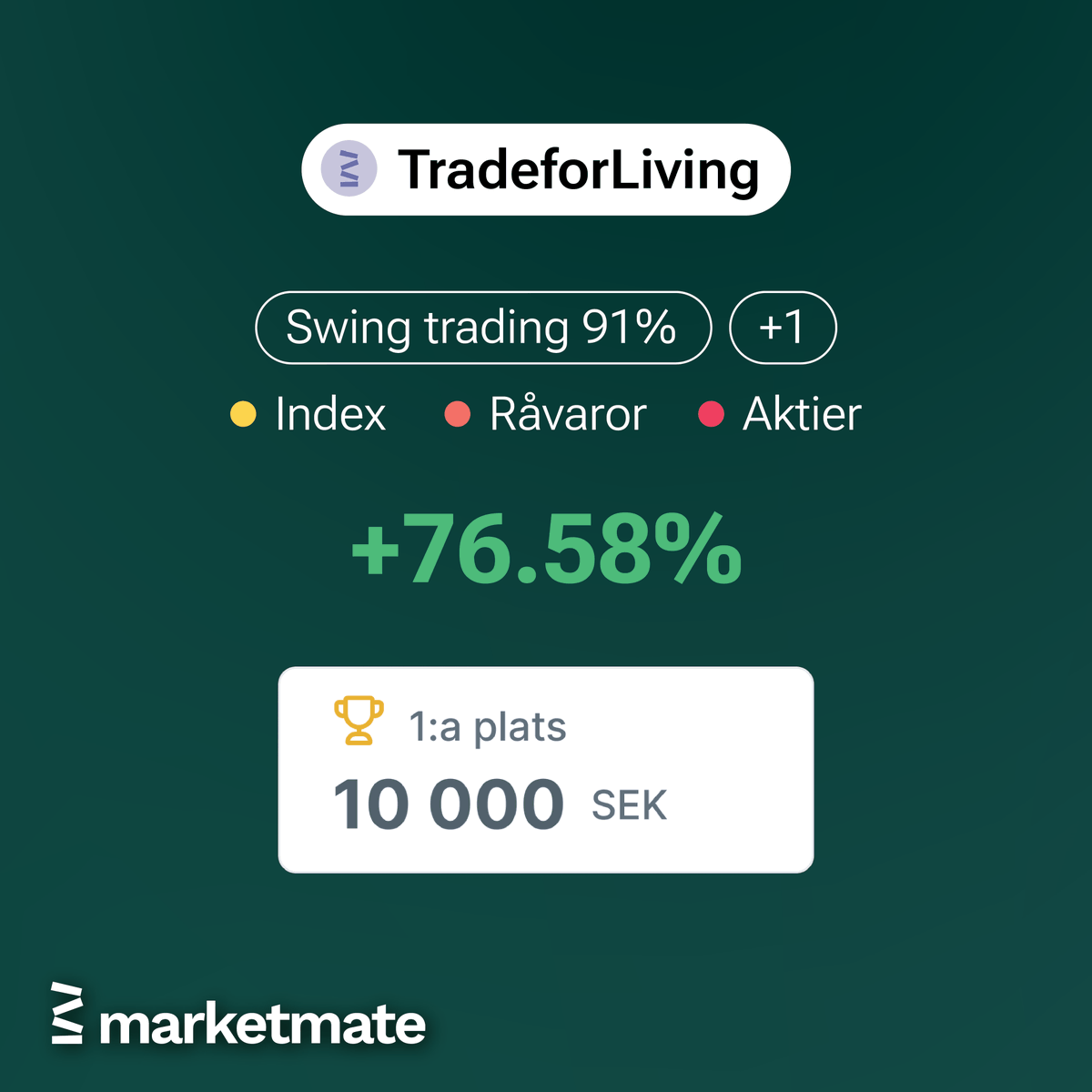 Marketmate tweet media