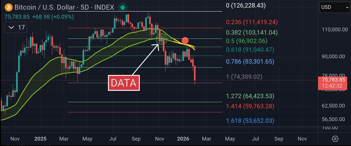 CoinsKid tweet media