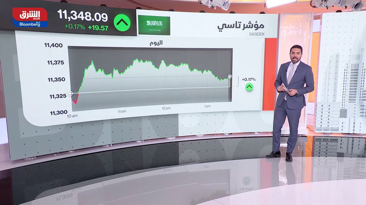 الأسهم السعودية تذبذب في نطاق متمسكة بمسار إيجابي - مؤشر " تاسي" يرتفع بنحو 0.17% في منتصف تداولات جلسة اليوم الأربعاء، قبل أن يقلص مكاسبه. إليك نظرة على أداء أبرز الأسهم والقطاعات، وأحجام وقيم التعاملات، ومحركات السوق 