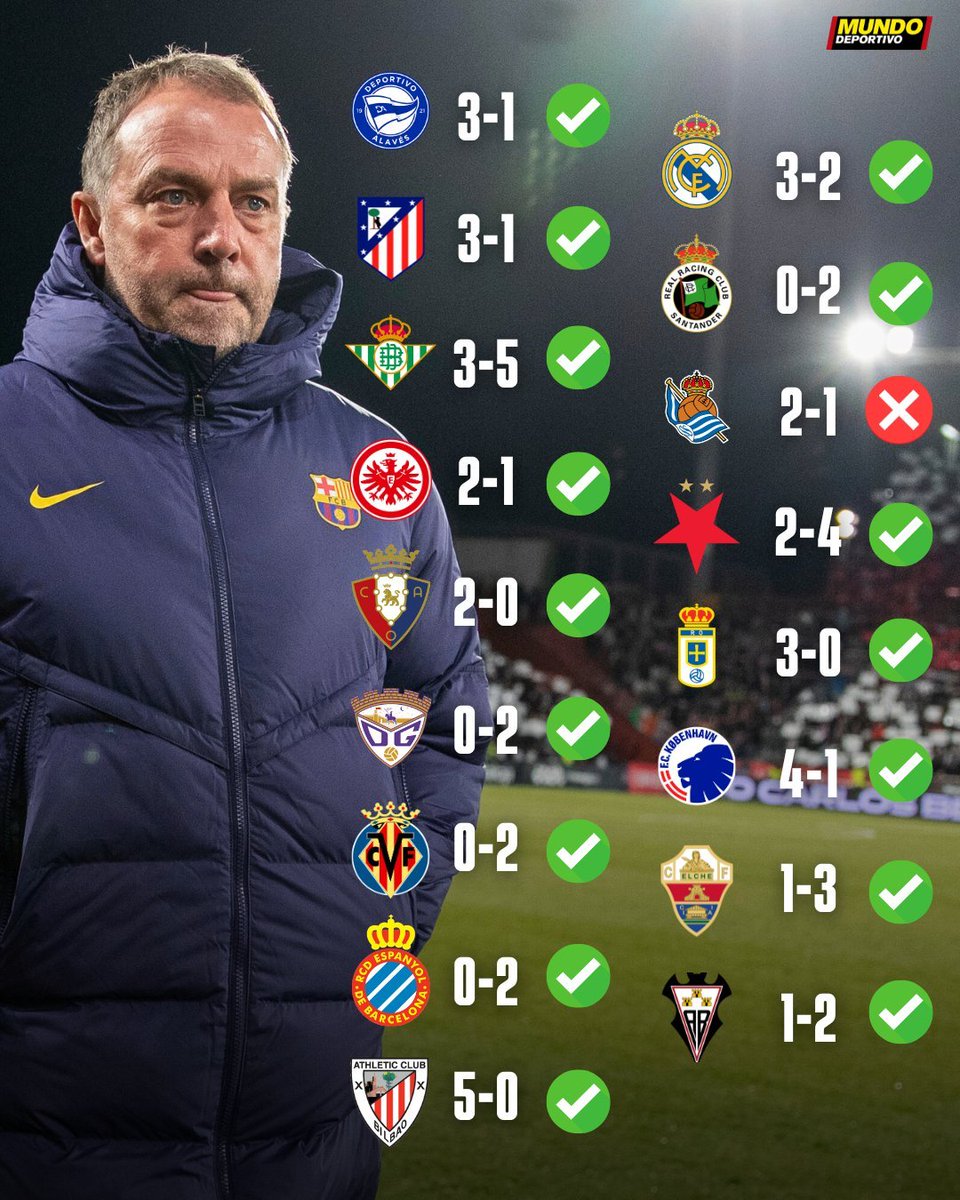 Universo FCBarcelona tweet media