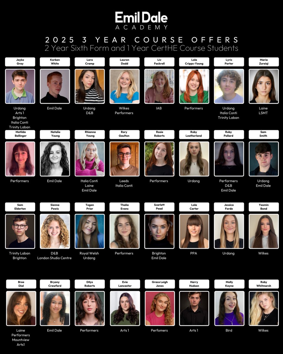 Emil Dale Academy tweet media