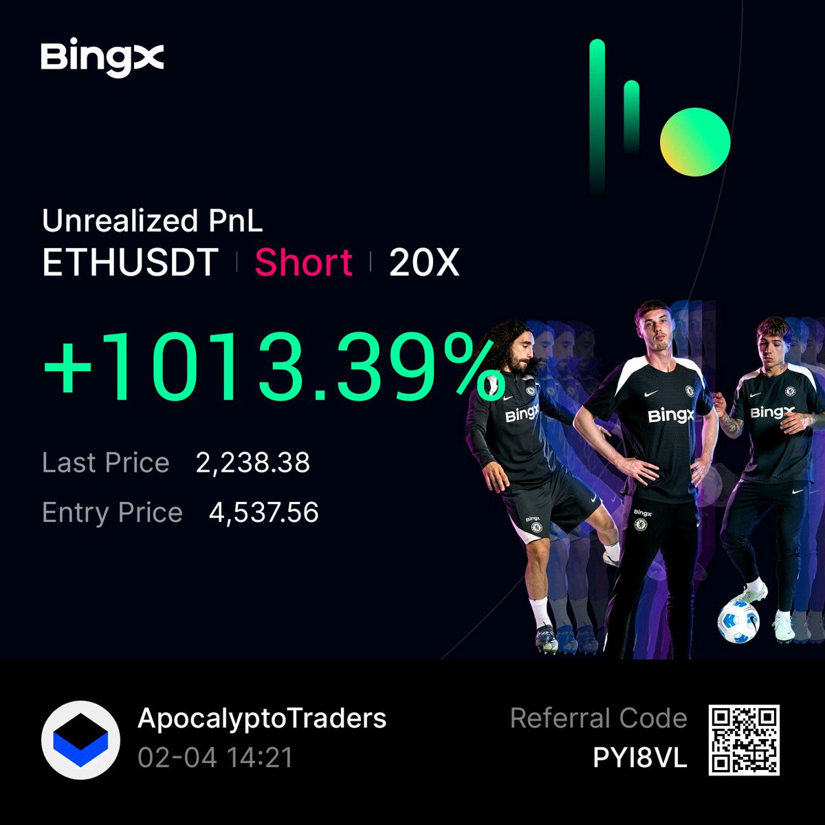 ArenaCrypto_'s tweet image. #ETH

Ekim 2025 te başlayan #short pozisyonunda daha önce kar realize edilmişti. Şimdi de %75 lik kısmı kapandı. $1.85k ya temas gelirse pozisyon değişikliği için yeni bir hamle yapmayı düşünürüm...