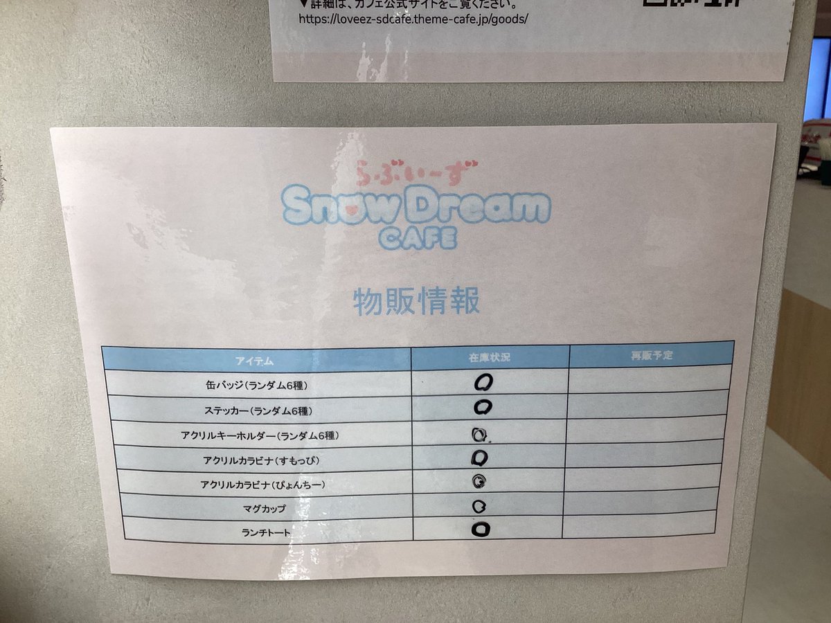 2/5（木）空席情報のご案内です。   
当日席が○△の回でも状況により×になることがございます。  
あらかじめご了承ください。    

 カフェの詳細・ご予約はこちら！   
 loveez-sdcafe.theme-cafe.jp       

オープン時でのグッズ販売状況もご案内いたします。