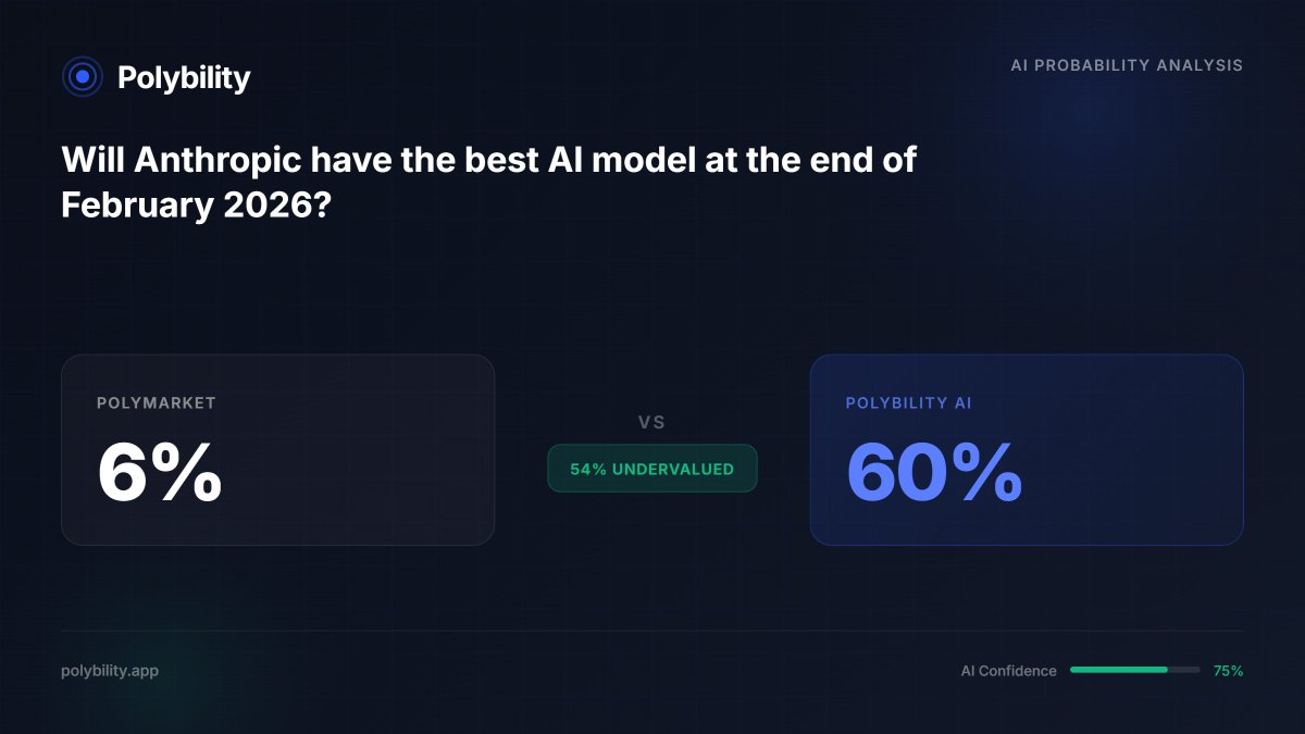 Polybility tweet media